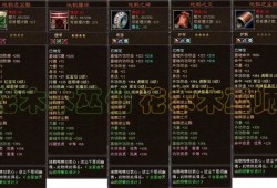 天龙八部游戏职业属性表「《天龙八部》游戏职业属性一览」